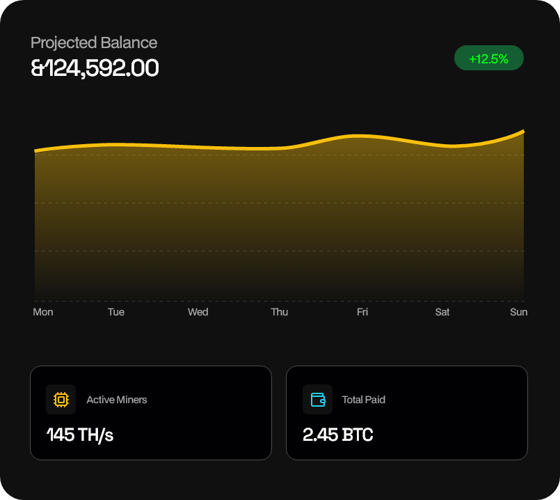 Mine Crypto